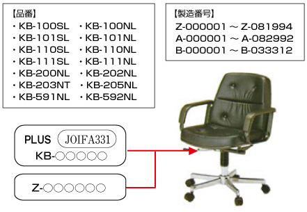 テーブル PLUS JOIFA331 中古】 FR-620 PLUS【JOIFA331】 プラス/PLUS スタックテーブル(長机